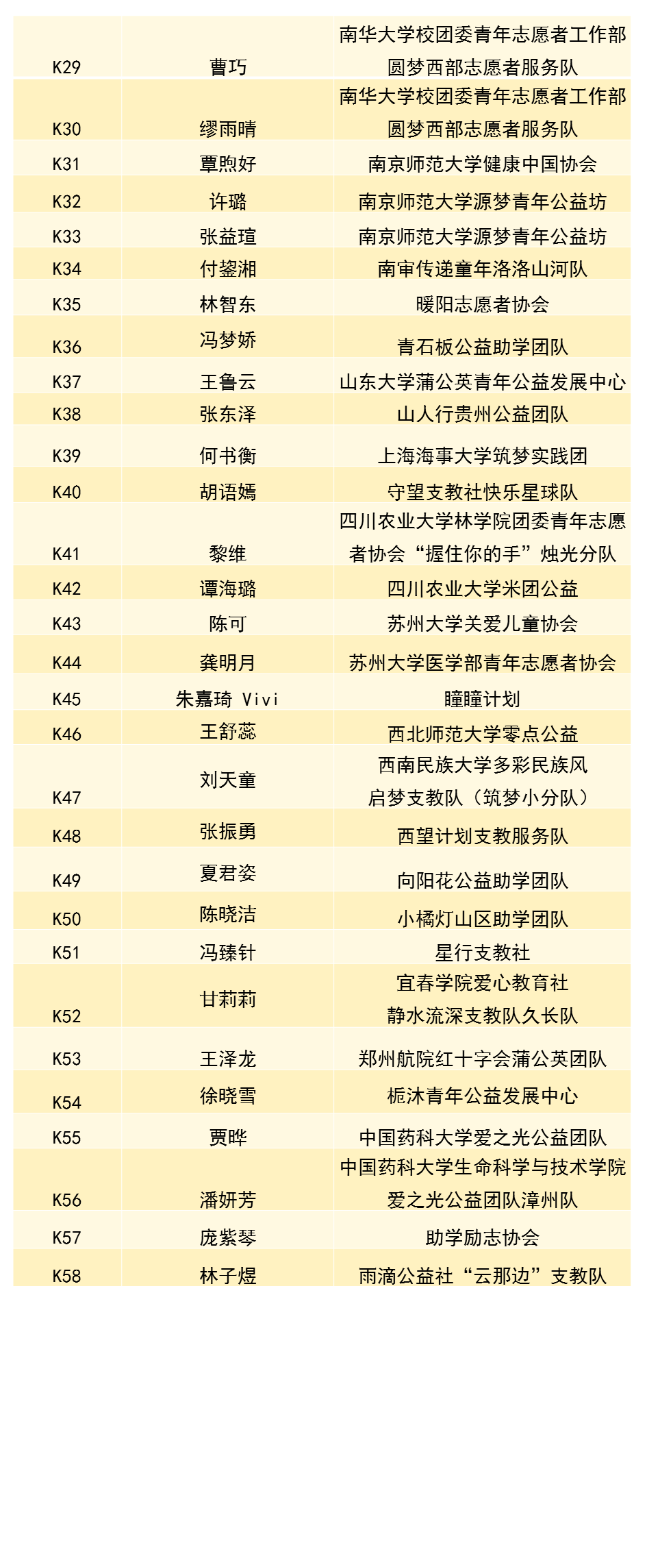 合作团队2.png