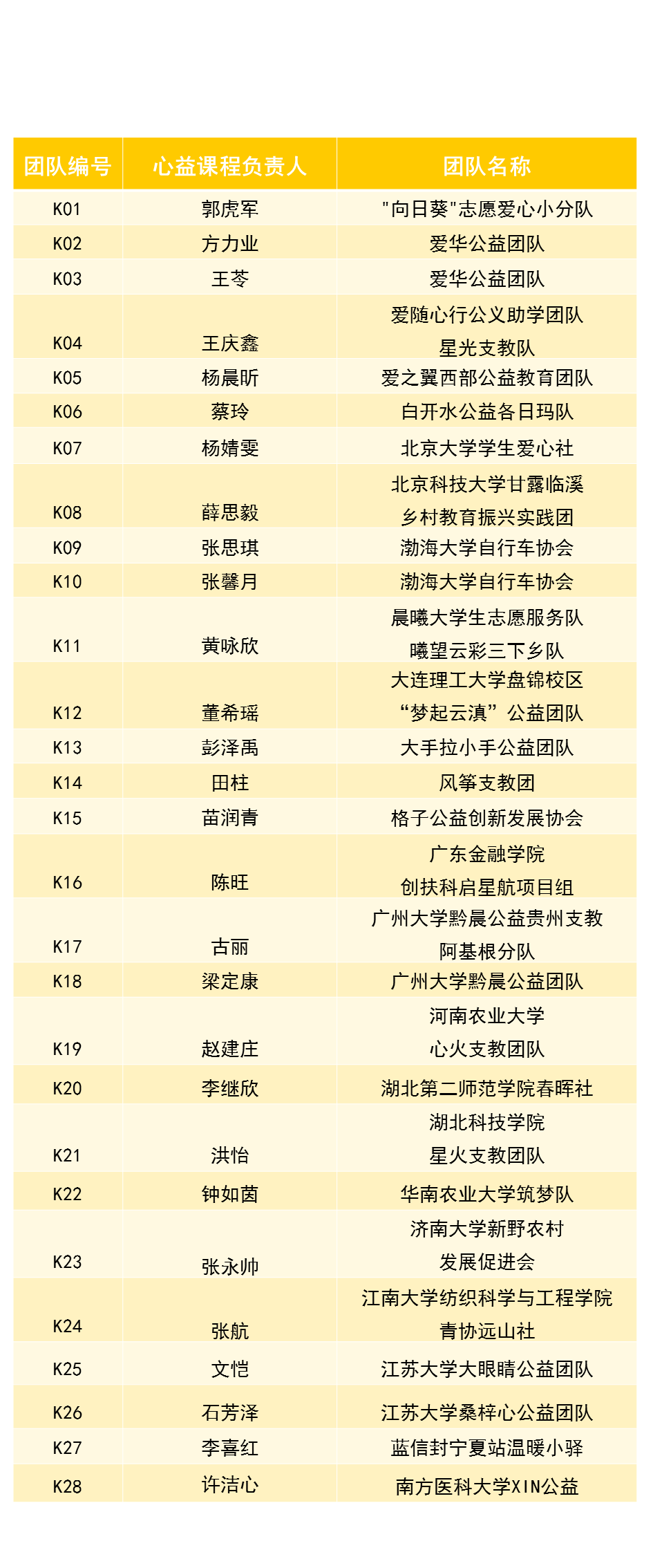合作团队1.1.png