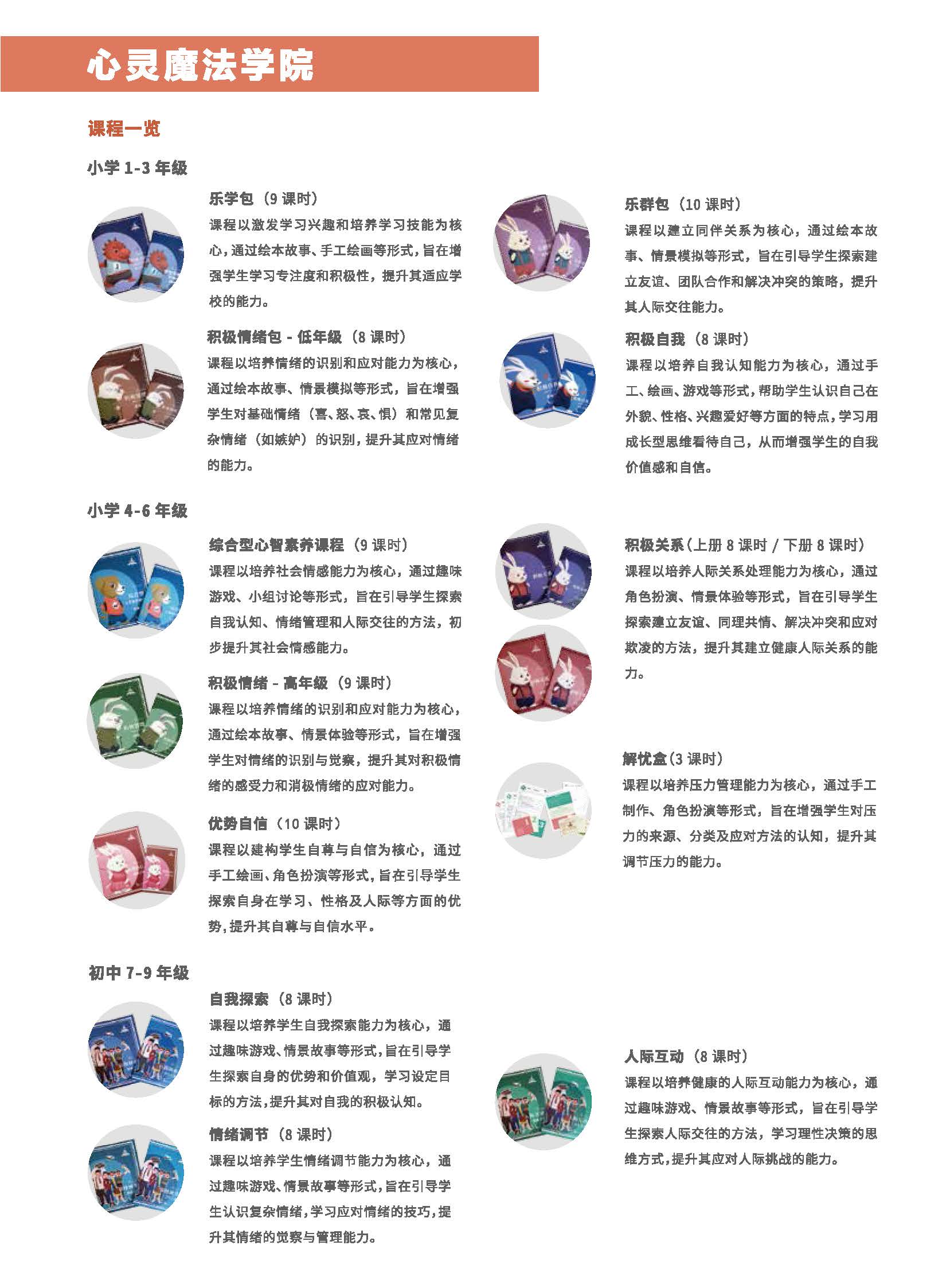 心智素养教育课程介绍单页（A4）20211231_页面_1.jpg