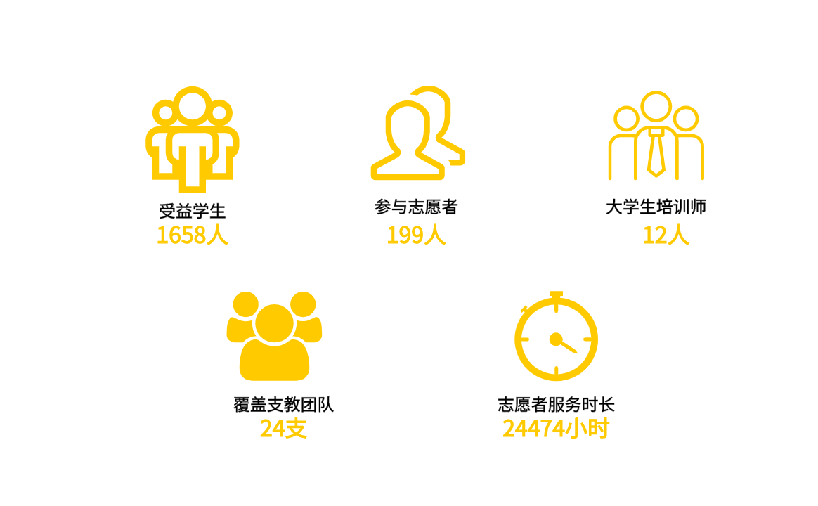 1629977427183558.png 心益计划.png