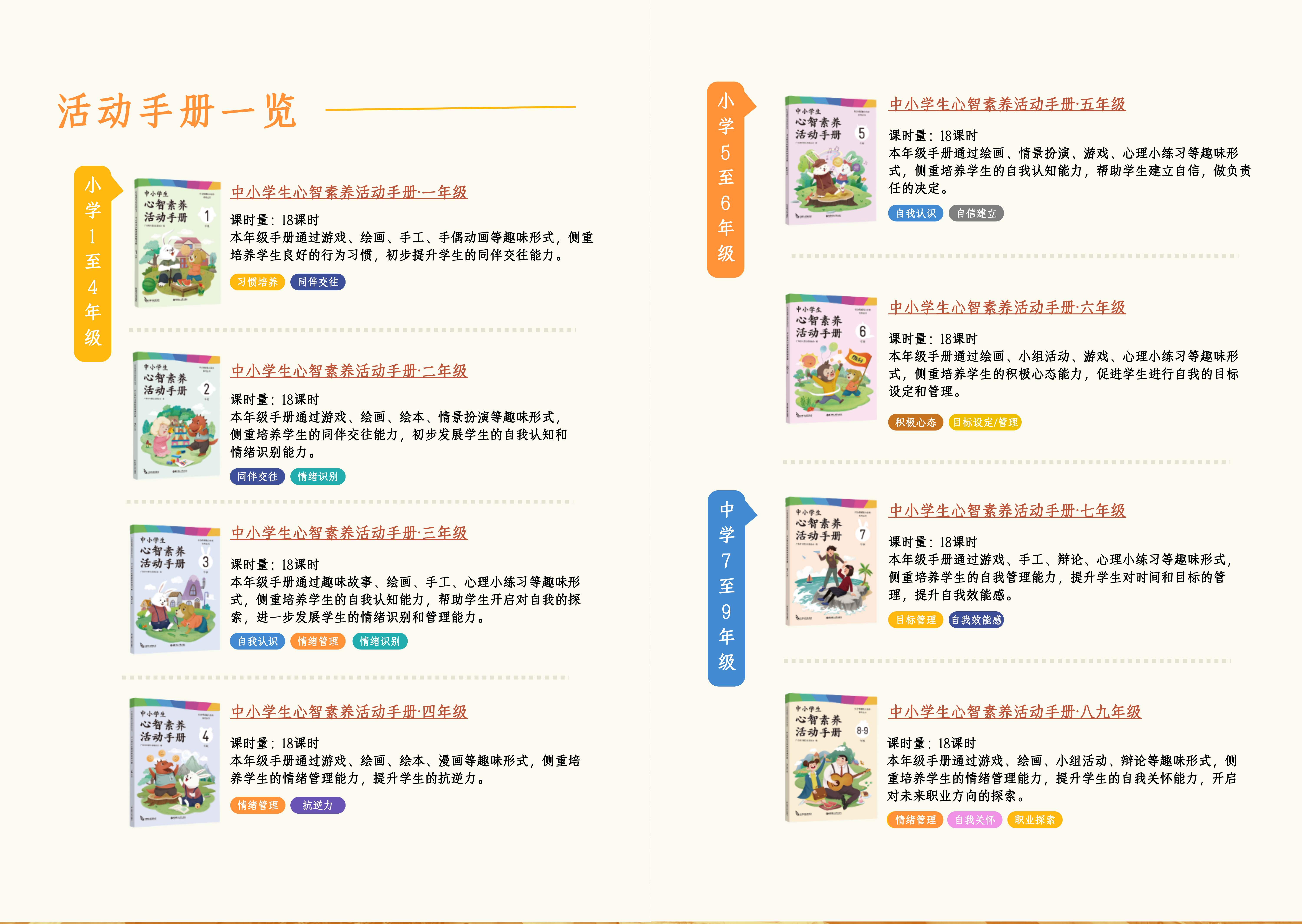 1778483236240043.png 日慈机构介绍-简版(2026更新)_副本.png