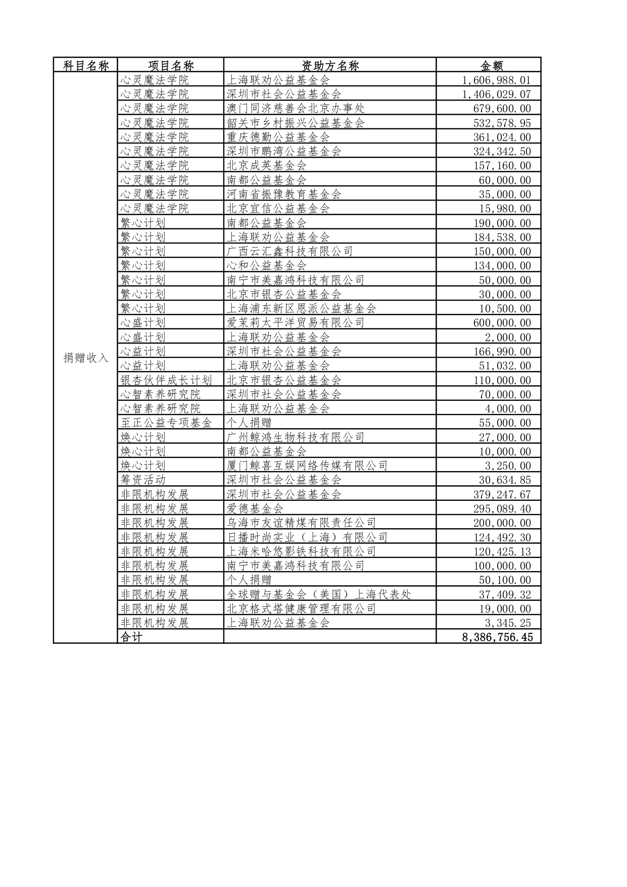 2025年款物去向公示0911_page-0001.jpg